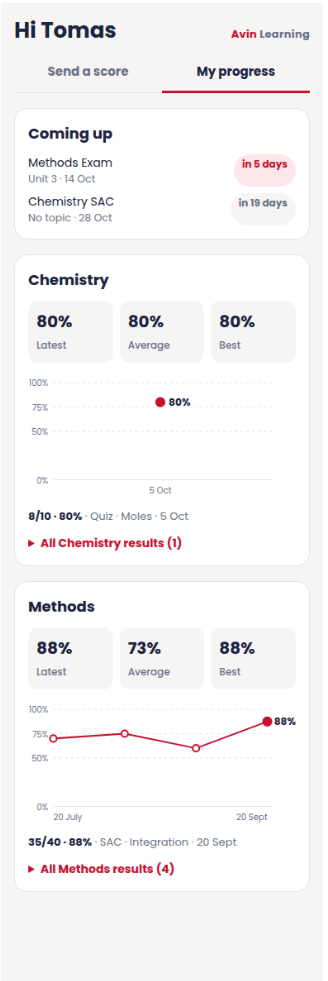 The Avin Learning Scores app showing upcoming exams and a student's Chemistry and Methods results